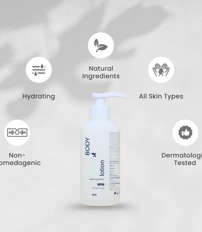 body-lotion-benefits.webp