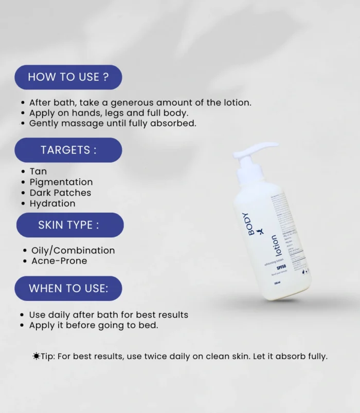 body-lotion-how-to-use.webp