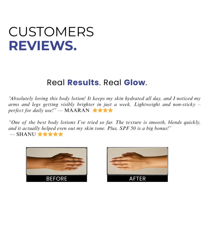 body-lotion-review.webp