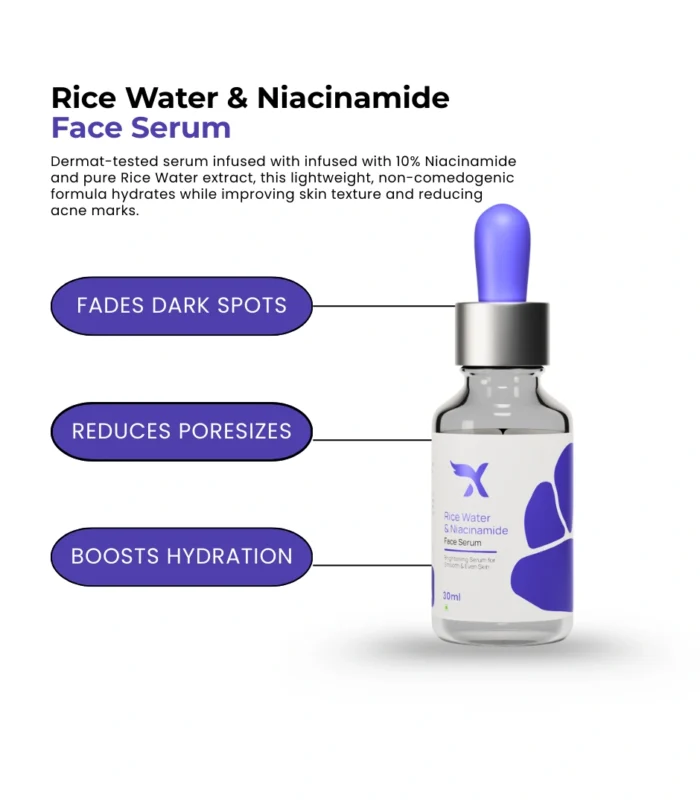 niacinamide-serum-description.webp